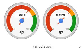 西班牙信息社會下美甲服務的數字化轉型與消費趨勢分析